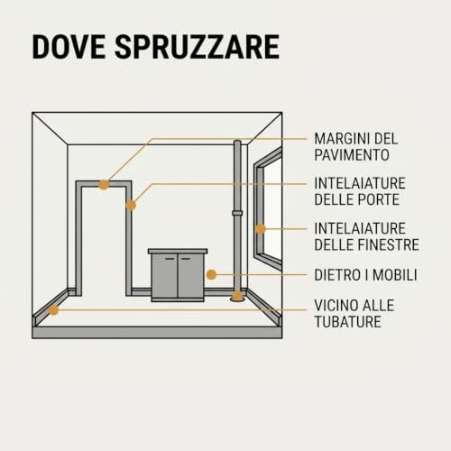 Insetticida Spray Insetti Striscianti 400 ml – Scarafaggi, Formiche, Pulci, Cimici – Per Crepe e Fessure, Non Macchia - Lemag srl