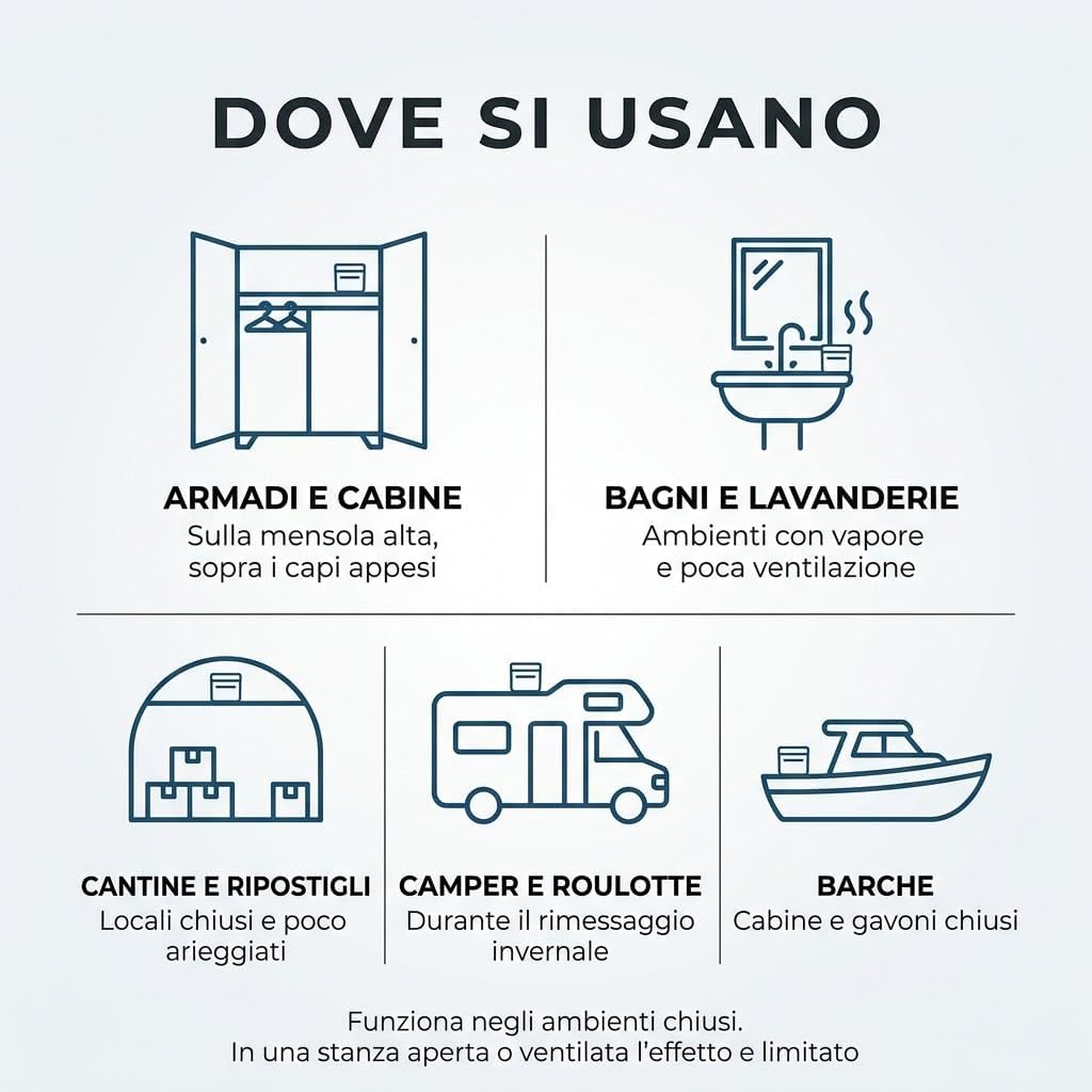 Set 6 Deumidificatori Ricaricabili Profumati 400 ml - Assorbi Umidità al Cloruro di Calcio - Profumazioni Gelsomino, Lavanda, Ocean e Vaniglia - Riducono Condensa e Odore di Chiuso - Lemag srl