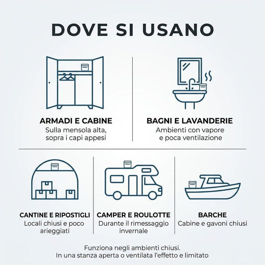 Set 6 Deumidificatori Ricaricabili Profumati 400 ml - Assorbi Umidità al Cloruro di Calcio - Profumazioni Gelsomino, Lavanda, Ocean e Vaniglia - Riducono Condensa e Odore di Chiuso - Lemag srl