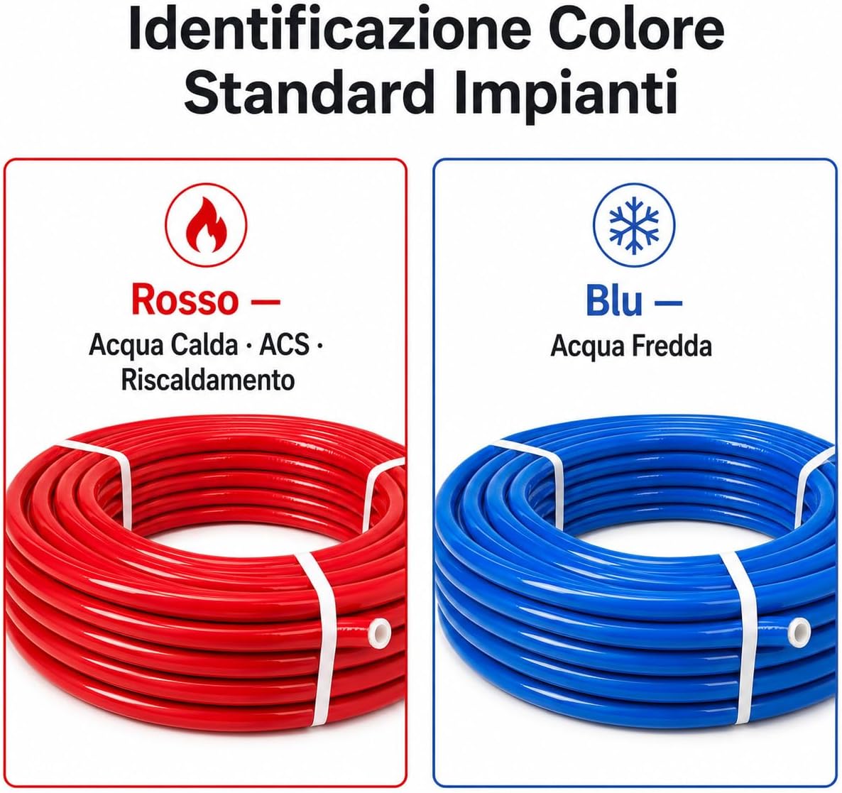 Tubo Multistrato PE-RT/AL/PE-RT Ø16x2mm Rotolo – Rivestimento Rosso Acqua Calda | Impianti Riscaldamento ACS Pannelli Radianti | Alta Pressione e Temperatura | Made in Italy - Lemag srl