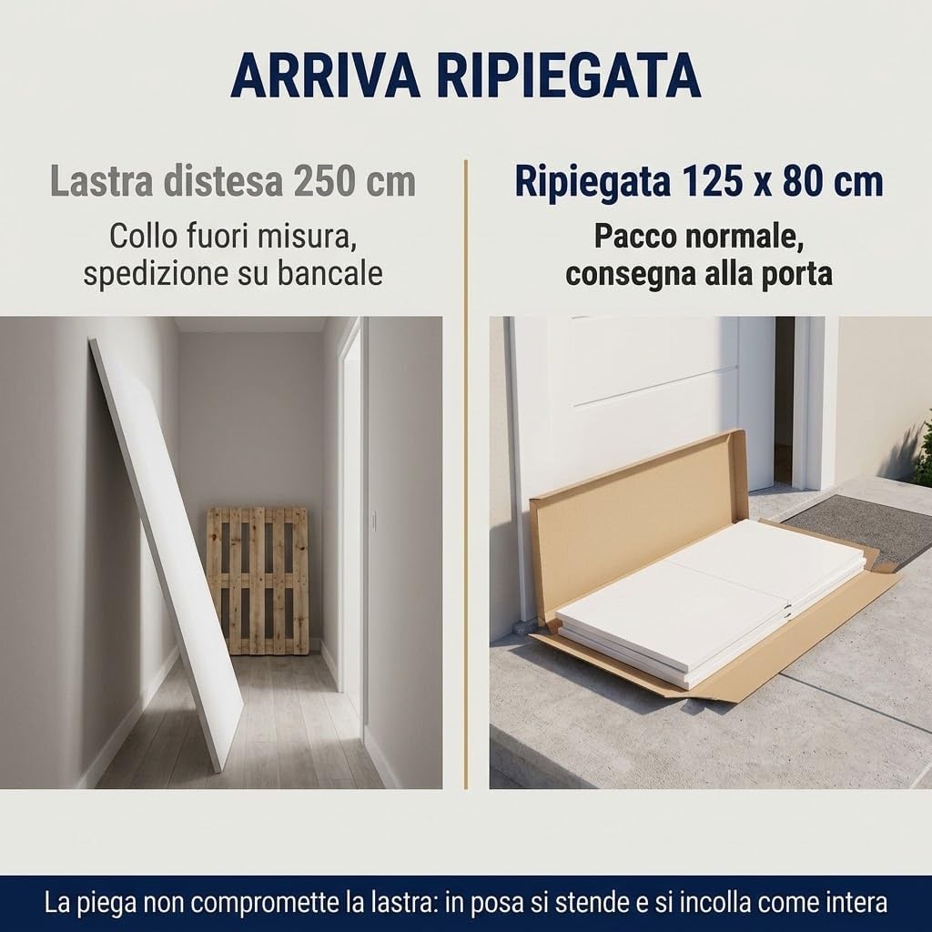 Lastra Sottoparato XPS 3 mm - 2 Lastre, 4 mq - Antimuffa e Anticondensa per Pareti Fredde - Formato Ripiegato 125x80 cm per Spedizione Compatta - Sotto Carta da Parati e Pittura - Lemag srl