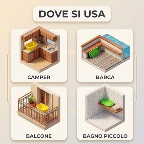 Bacinella Pieghevole 26 Litri – Set 2 Pezzi – Salvaspazio per Bucato, Ammollo, Campeggio e Camper – 54,5×39,5×23,8 cm - Lemag srl