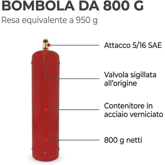 Ricarica gas R32 per condizionatori, valvola 1/2" ACME SX, approvazione T-PED - Lemag srl
