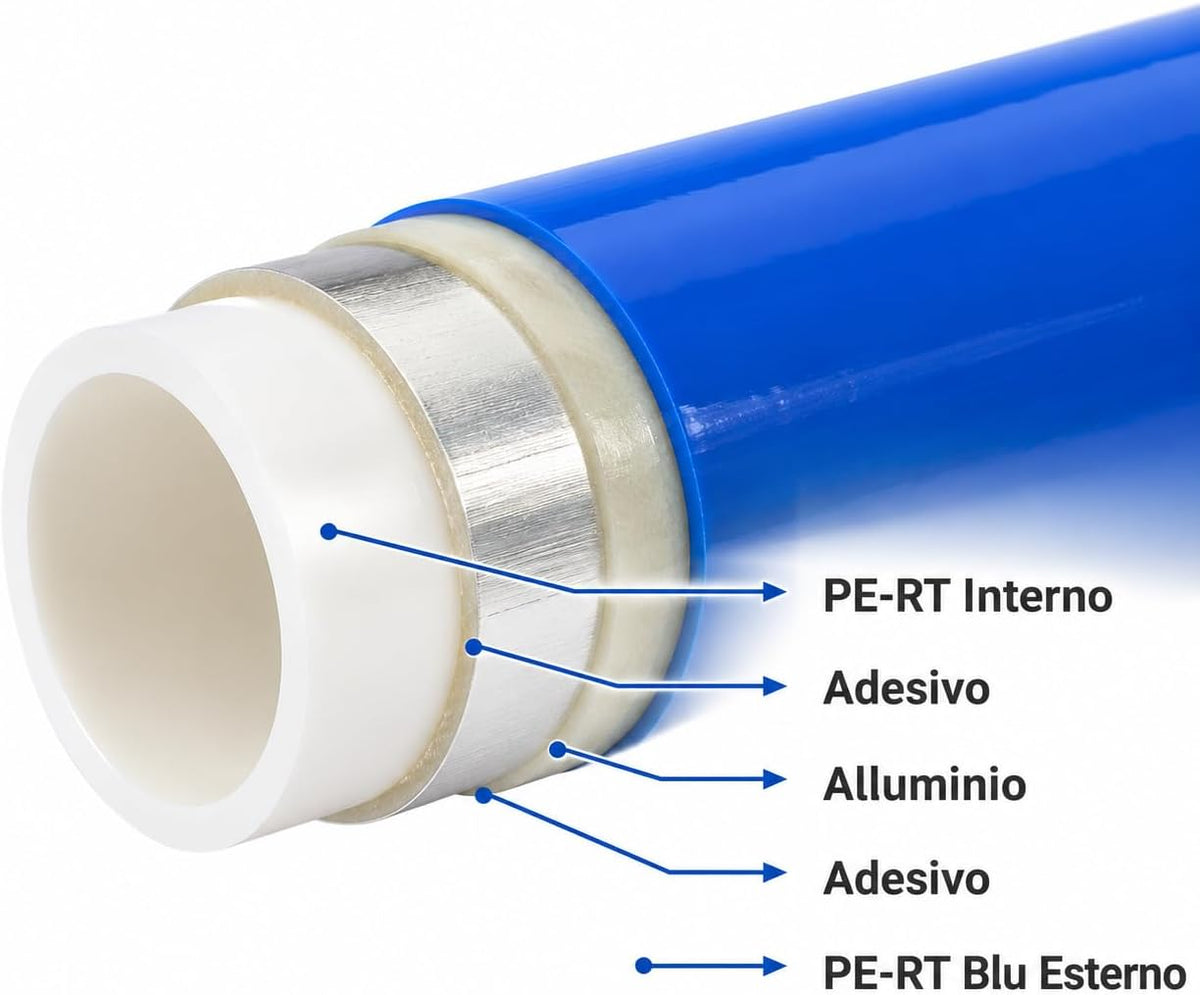 Tubo Multistrato PE-RT/AL/PE-RT Ø16x2mm Rotolo – Rivestimento Blu Acqua Fredda | Impianti Idraulici Riscaldamento Sanitari | Alta Pressione e Temperatura | Made in Italy - Lemag srl