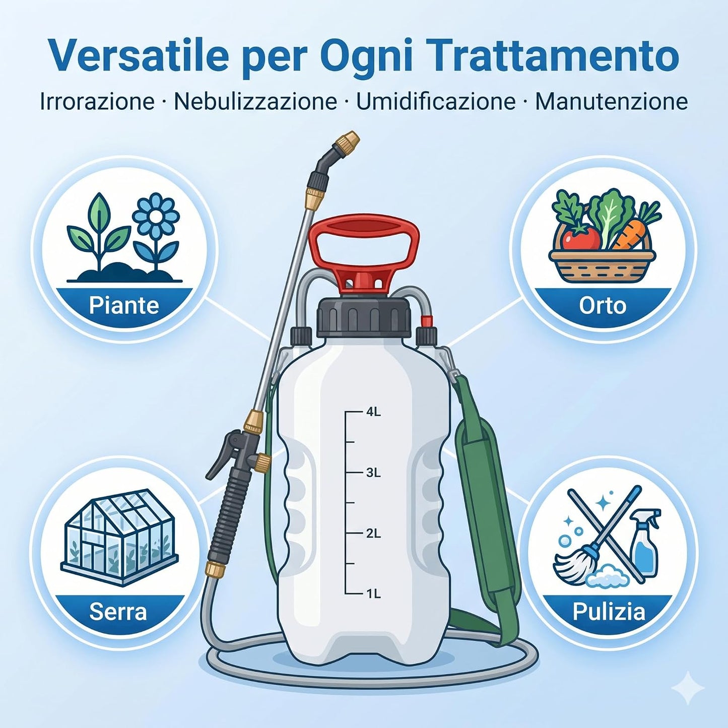 Pompa a Pressione 4 Litri – Vaporizzatore Irroratore Manuale per Giardino con Lancia 44 cm e Tubo 130 cm – Nebulizzatore a Pressione per Trattamenti Piante e Orto - Lemag srl