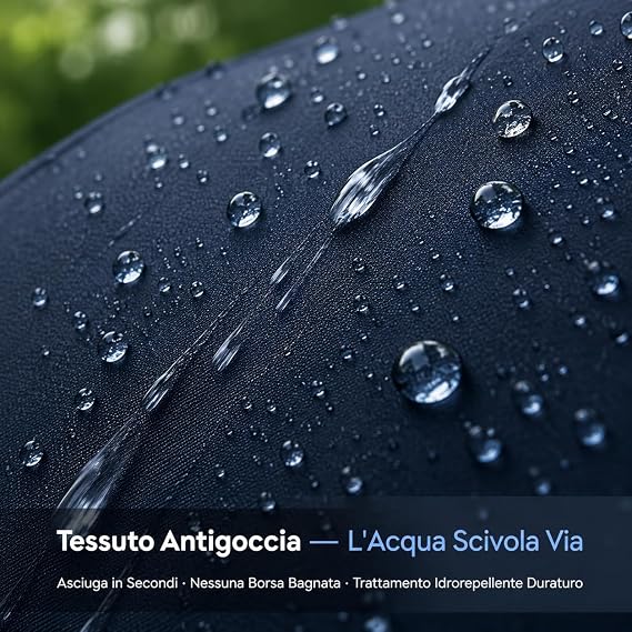 Set 2 Ombrelli Automatici Antigoccia Ø60cm – 8 Stecche Resistenti | Apertura Automatica a Pulsante | Tessuto Repellente Acqua | Uomo Donna | Coppia | Made in Italy - Lemag srl