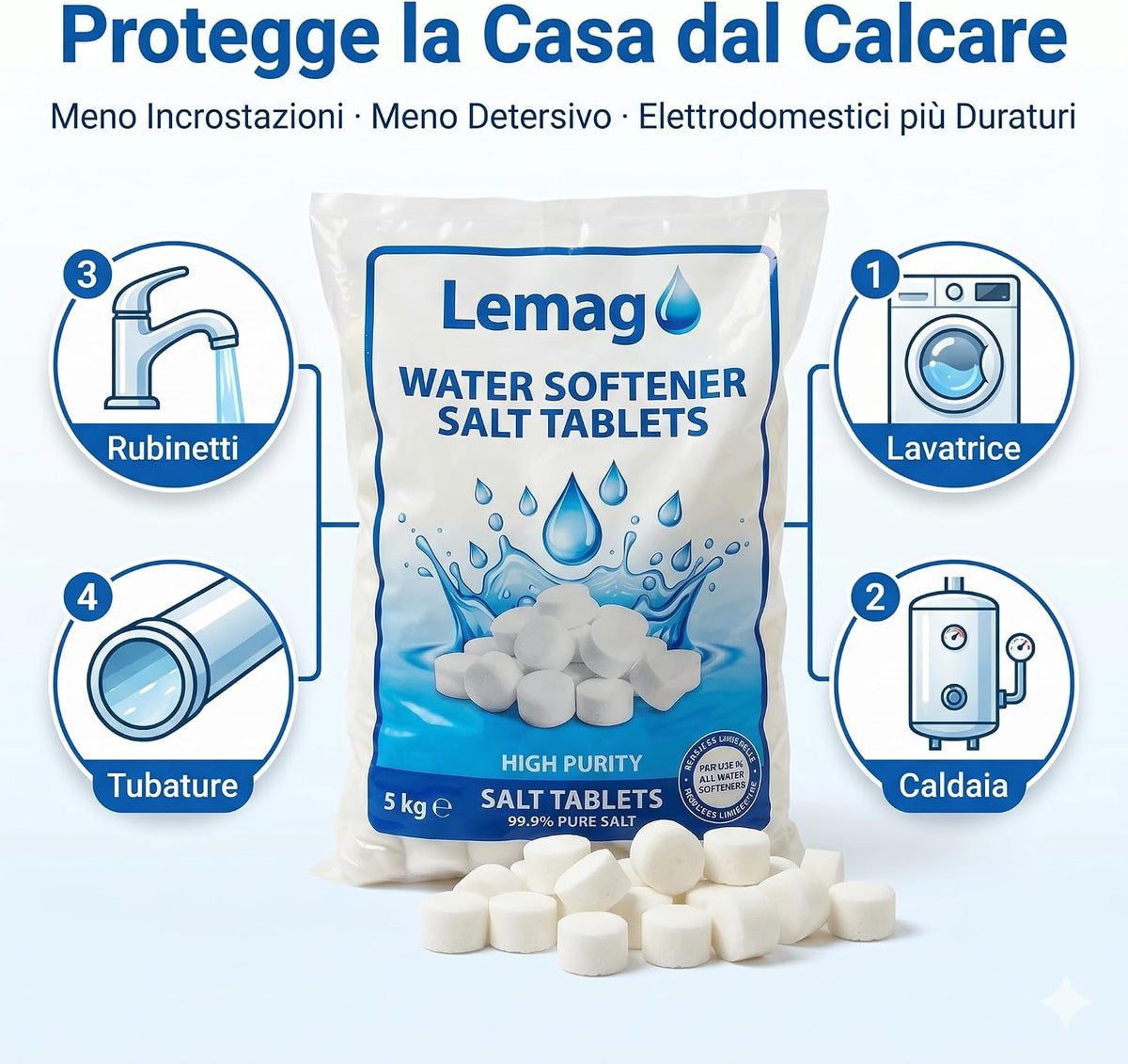 Sale a Pastiglie per Addolcitore Acqua 5 kg – Sale Ricristallizzato Purissimo 99,9% – Pastiglie Cilindriche Rigeneranti per Resine – Anticalcare Addolcitori Domestici e Industriali - Lemag srl