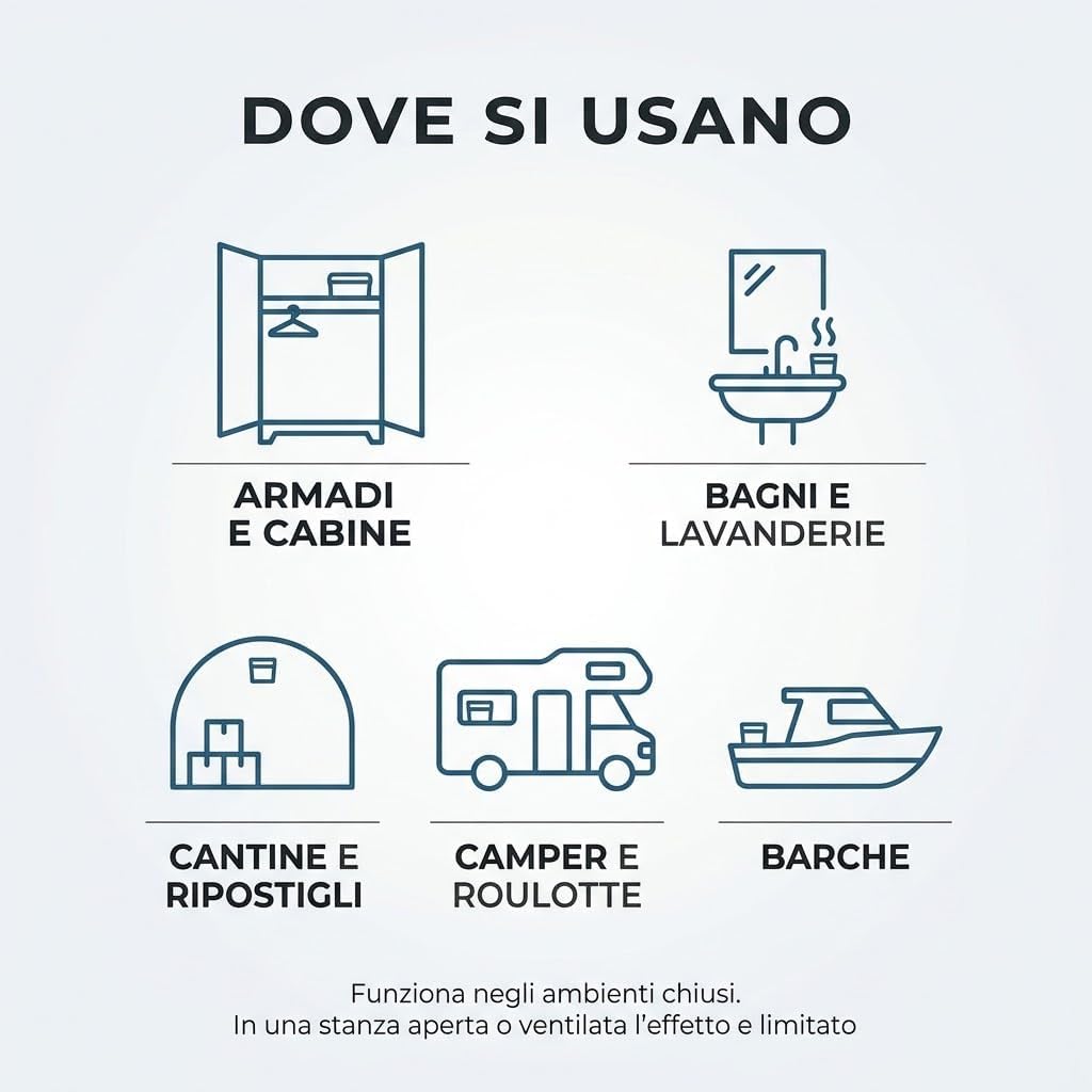 Set 6 Deumidificatori Assorbi Umidita 400 ml - Contro Condensa, Muffa e Odore di Chiuso - Per Armadi, Bagni, Cantine, Camper e Barche - Senza Corrente - Lemag srl