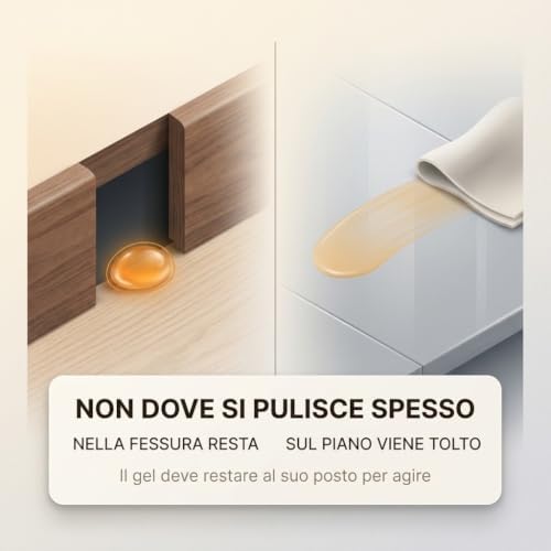 Insetticida Gel Scarafaggi e Blatte – 3 Siringhe da 8 g – Esca Pronta Uso Acetamiprid, Attrae Fino a 1 Metro - Lemag srl