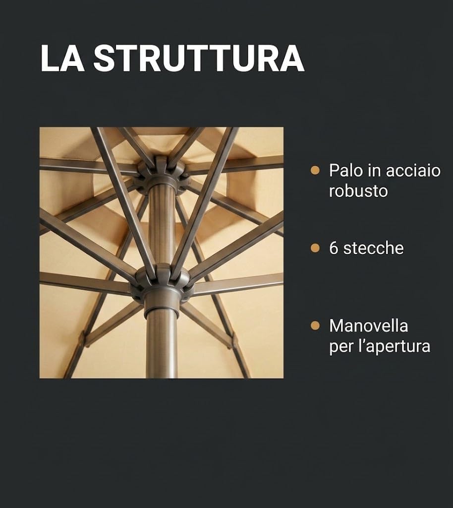 Ombrellone da Giardino Ø 2,5 m con Manovella – Parasole Tondo per Terrazzo e Esterno con Palo in Acciaio Robusto – Apertura Facile – Disponibile in Ecrù Verde e Marrone | Made in Italy - Lemag srl
