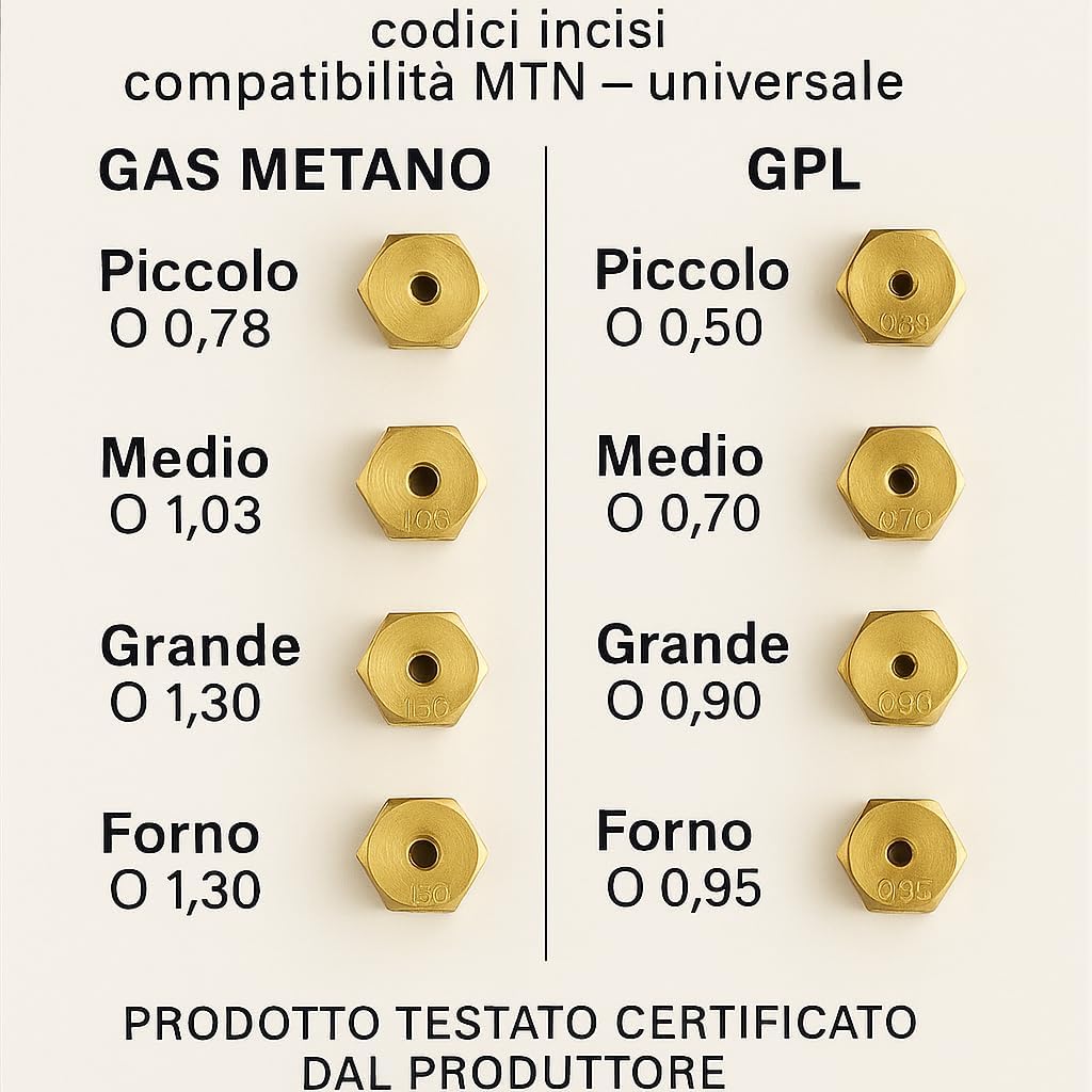 Set 10 Ugelli Gas Lemag per Cucina – Metano e GPL – Ottone Universale MTN - Lemag srl
