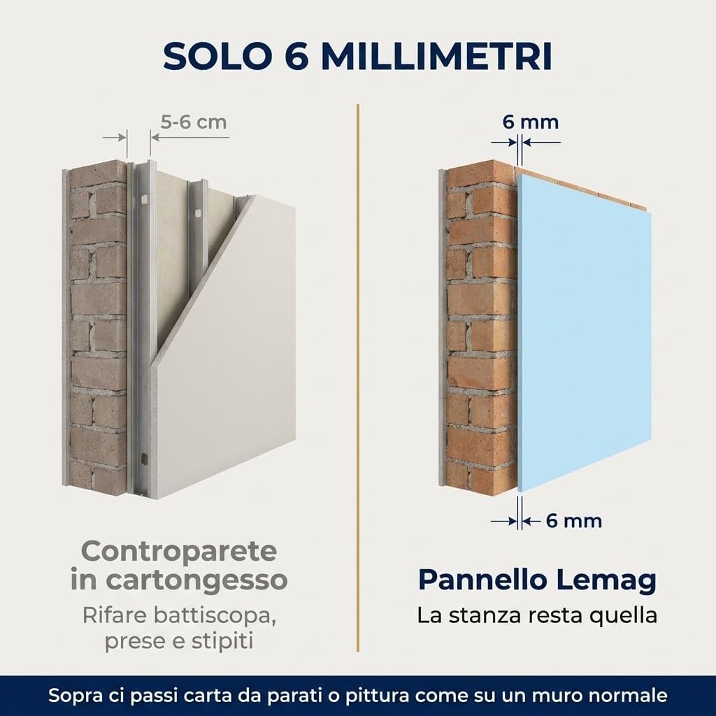 Pannello Isolante Sottoparato 2,5 x 0,8 m Spessore 6 mm - 10 Pezzi, 20 mq - Polistirene Estruso Antimuffa e Anticondensa per Pareti Fredde - Sotto Carta da Parati e Pittura - Lemag srl