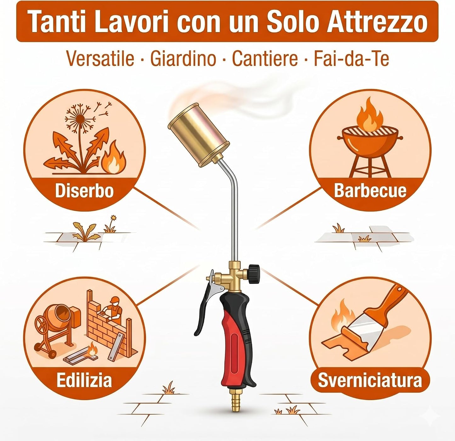 Cannello da Riscaldo a Gas con Leva 60 cm – Kit Completo con Chiave Tubo 2m e 2 Fascette – Bruciatore Ø45mm per Diserbo Termico Accensione e Sverniciatura – Cannello GPL - Lemag srl