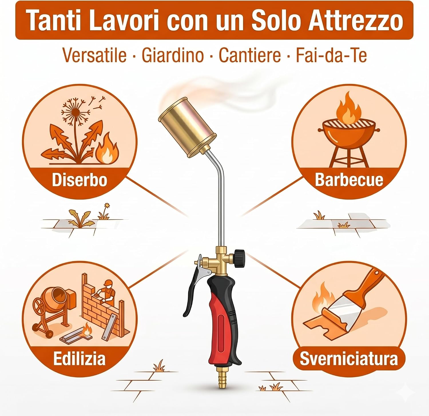 Cannello da Riscaldo a Gas con Leva 60 cm – Kit Completo con Chiave Tubo 2m e 2 Fascette – Bruciatore Ø45mm per Diserbo Termico Accensione e Sverniciatura – Cannello GPL - Lemag srl