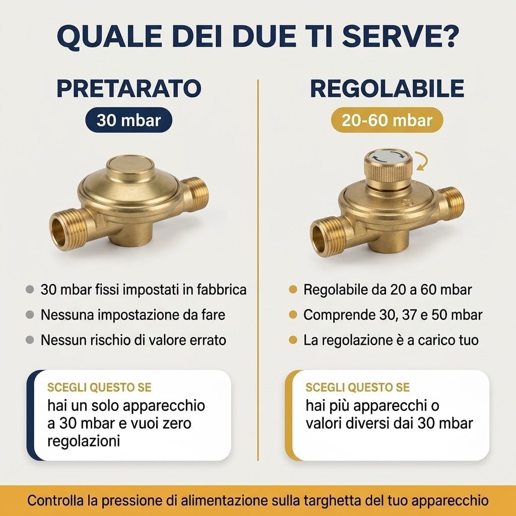 Regolatore Gas GPL Regolabile 20-60 mbar – Kit Riduttore di Pressione Bassa Pressione per Bombola con Tubo Gas 2 m, 2 Fascette e Chiave Gas – Uso Domestico, Campeggio, Camper - Lemag srl