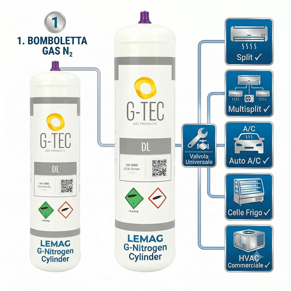 Bomboletta Azoto Tecnico G-Nitrogen 0,95L 121g – Valvola Universale – Spurgo Pressurizzazione Test Tenuta – Climatizzatori HVAC Split Multisplit Auto Celle Frigo Gas Inerte Non Infiammabile - Lemag srl