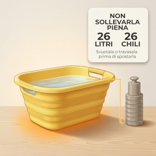 Bacinella Pieghevole 26 Litri – Set 2 Pezzi – Salvaspazio per Bucato, Ammollo, Campeggio e Camper – 54,5×39,5×23,8 cm - Lemag srl