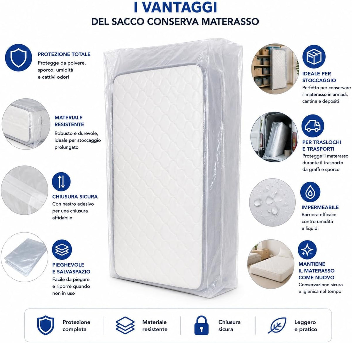 Sacco Conserva Materasso 80x220 cm con Soffietto 10+10 cm Custodia Protettiva Salvaspazio Trasloco - Lemag srl