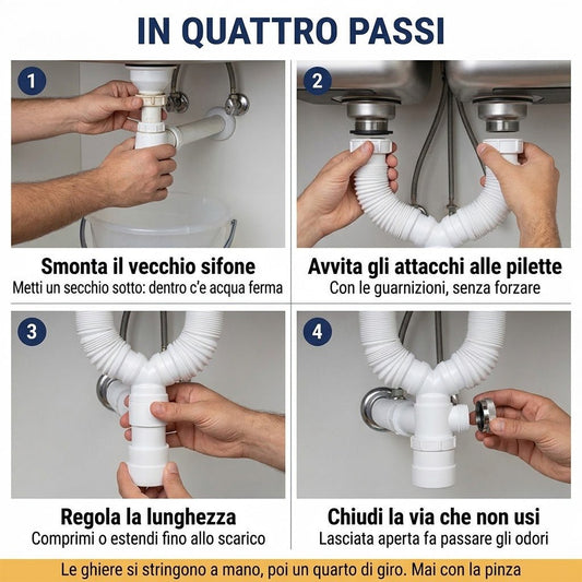 Istruzioni di montaggio in 4 passaggi per un sifone lavello doppia vasca comprimibile a due vie.