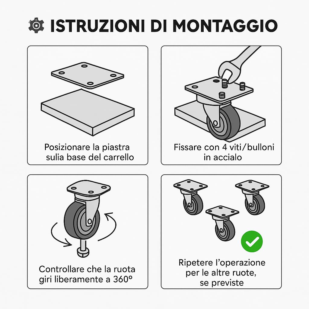 Ruota Industriale con Piastra Girevole 100 mm – Gomma Nera - Lemag srl