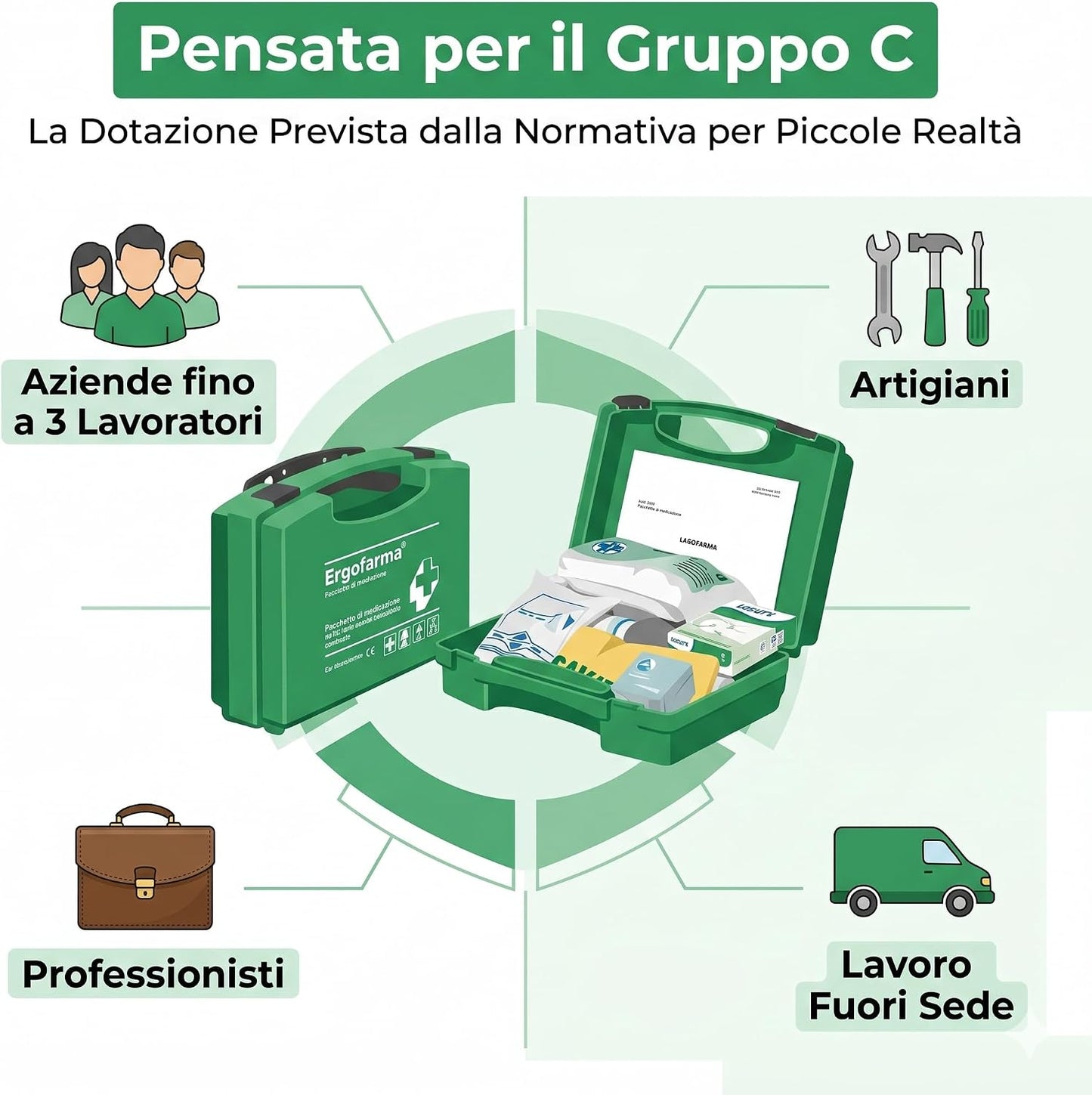 Cassetta Primo Soccorso Gruppo C – Conforme D.Lgs. 81/2008 D.M. 388/2003 – Kit Pronto Soccorso Aziendale per Aziende fino a 3 Lavoratori – Attacco a Parete in Polipropilene | Made in Italy - Lemag srl