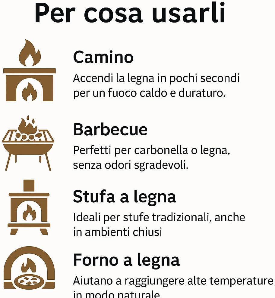 Accendifuoco Ecologico Cubetti 64 Pezzi Naturale per BBQ Stufe - Lemag srl