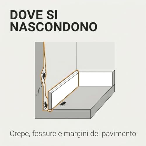 Insetticida Spray Insetti Striscianti 400 ml – Scarafaggi, Formiche, Pulci, Cimici – Per Crepe e Fessure, Non Macchia - Lemag srl