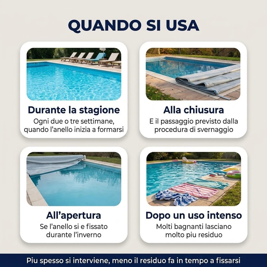 Guida su quando usare lo sgrassante bordo piscina: durante la stagione, alla chiusura, all'apertura o dopo un uso intenso.