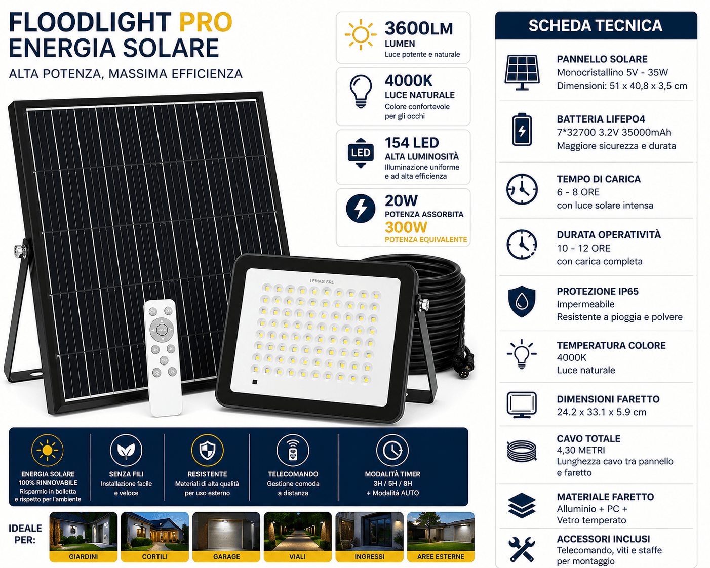Faretto Pro Solare 3600LM IP65 4000K 154 LED 20W Equiv. 300W con Pannello 35W Batteria LiFePO4 Telecomando - Lemag srl
