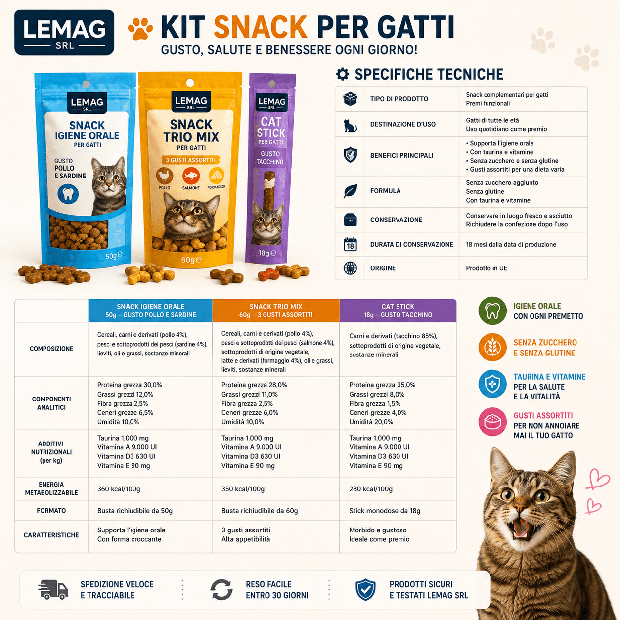 Kit Snack Gatto 9 Confezioni — 3x Igiene Orale 50g + 3x Trio Mix 60g + 3x Cat Stick 18g Naturale Senza Zucchero LEMAG - Lemag srl