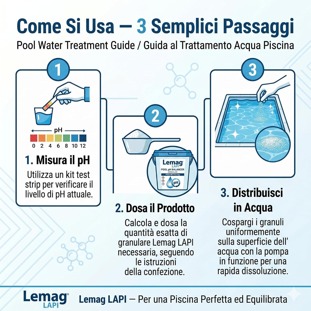 Regolatore pH Meno Piscina LAPI 5 kg – Correttore Granulare pH Minus - Lemag srl