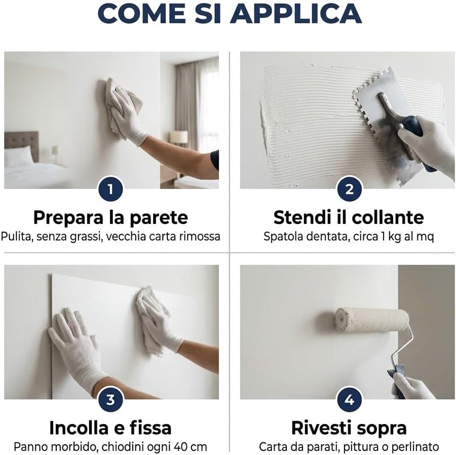 Lastra Sottoparato XPS 3 mm - 2 Lastre, 4 mq - Antimuffa e Anticondensa per Pareti Fredde - Formato Ripiegato 125x80 cm per Spedizione Compatta - Sotto Carta da Parati e Pittura - Lemag srl