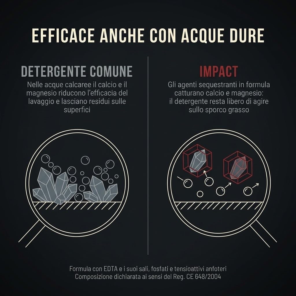 Sgrassatore Professionale Impact 5 Litri Concentrato – Detergente Alcalino per Cucina, Pietra e Piastrelle – Efficace con Acque Dure – Profumo Agrumi – Prodotto Corrosivo - Lemag srl