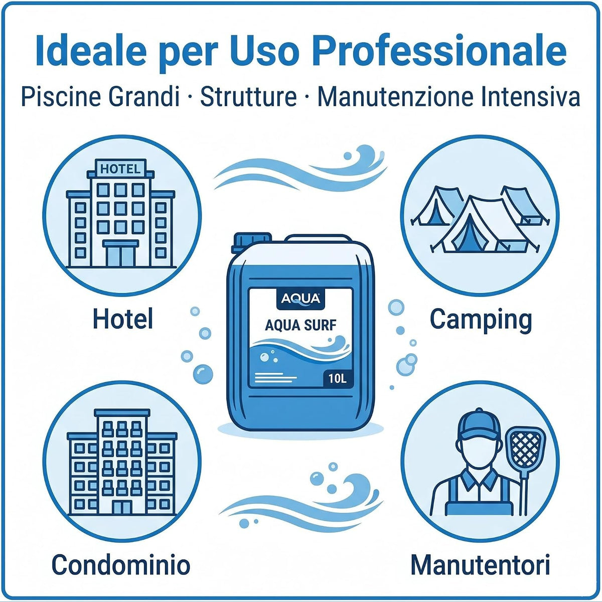 Tanica di detergente sgrassante piscina da 10L per uso professionale in hotel, camping e condomini.