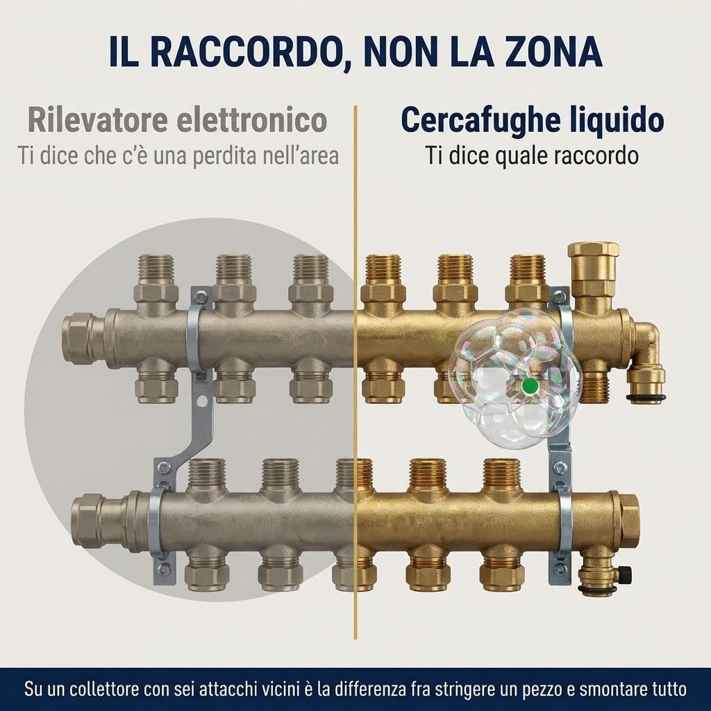 Cercafughe Spray 400 ml – Rilevatore Perdite Gas, GPL e Refrigeranti - Lemag srl