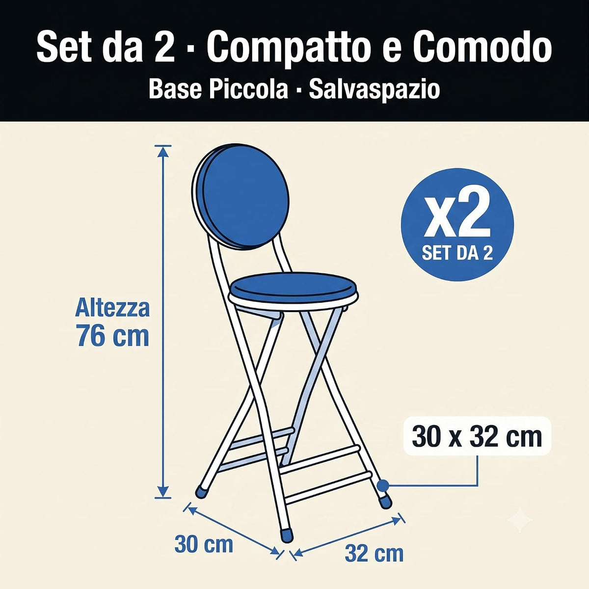 Dimensioni del set da 2 sgabelli alti con schienale blu pieghevoli: altezza 76 cm e base compatta salvaspazio da 30x32 cm.