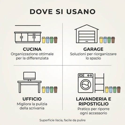 Esempi di utilizzo delle pattumiere slim raccolta differenziata in cucina, garage, ufficio e lavanderia.