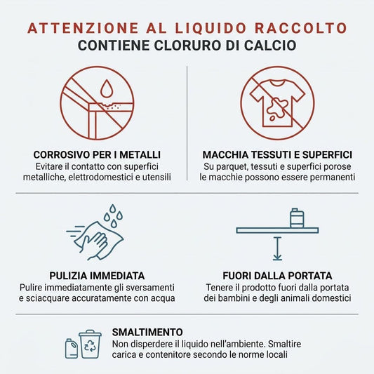 Set 6 Deumidificatori Ricaricabili Profumati 400 ml - Assorbi Umidità al Cloruro di Calcio - Profumazioni Gelsomino, Lavanda, Ocean e Vaniglia - Riducono Condensa e Odore di Chiuso - Lemag srl