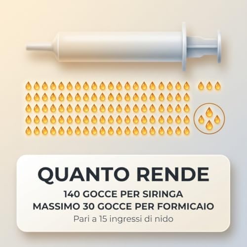 Forminix Gel Max Esca Formiche – 3 Siringhe da 7 g – Gel Pronto Uso Imidacloprid, Elimina il Formicaio in 2 Settimane - Lemag srl
