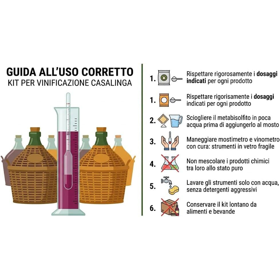 Guida all'uso del kit vinificazione completo Lemag con istruzioni per dosaggi, lieviti e strumenti.
