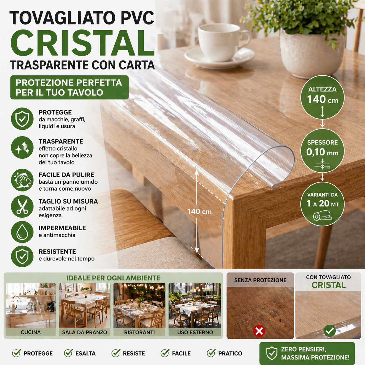Tovagliato PVC Trasparente Cristal Antimacchia 140 cm H al Metro - Lemag srl