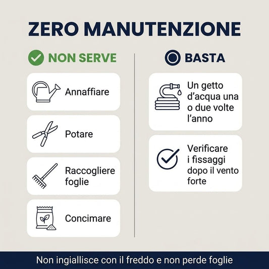 Siepe Artificiale Estensibile 100x200 cm - Traliccio Frangivista con Fogliame Sintetico - Si Apre a Fisarmonica per Balconi, Recinzioni, Ringhiere e Muri Spogli - Lemag srl