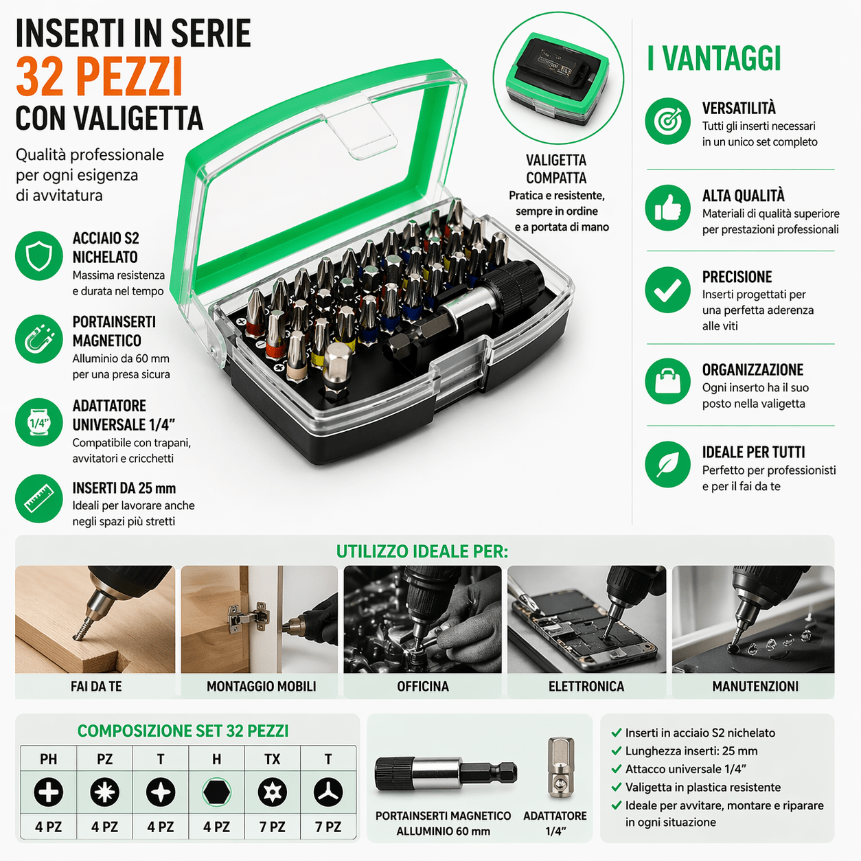 Set Inserti 32 Pezzi con Valigetta Acciaio S2 Portainserti - Lemag srl