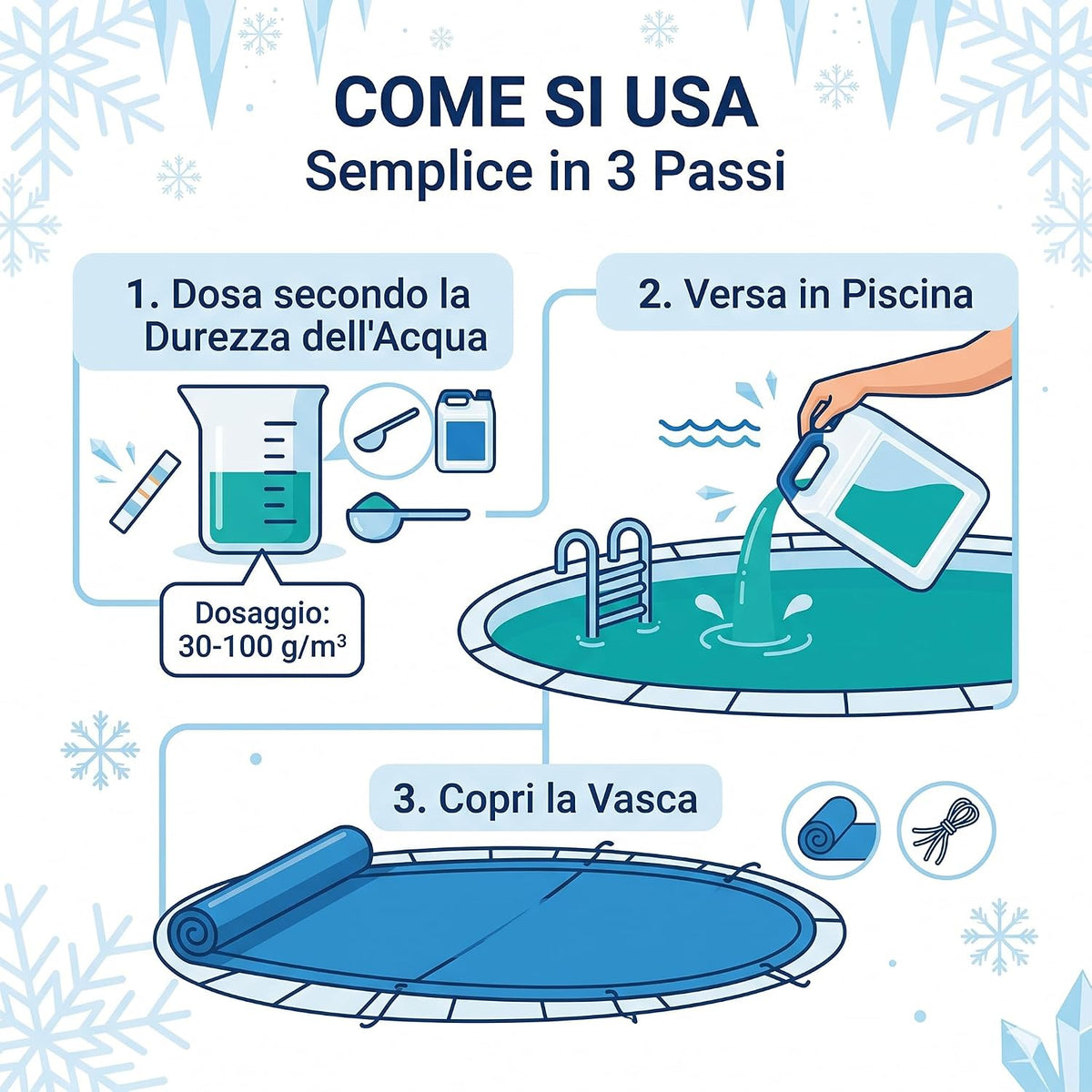 Come applicare lo svernante liquido per piscine in 3 semplici passi: dosaggio, versamento in acqua e copertura invernale della vasca.