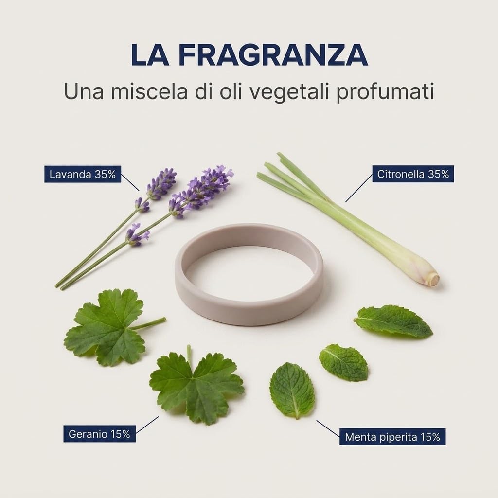 Braccialetti profumati in silicone alla citronella e lavanda, confezione da 10 pezzi – confezione
