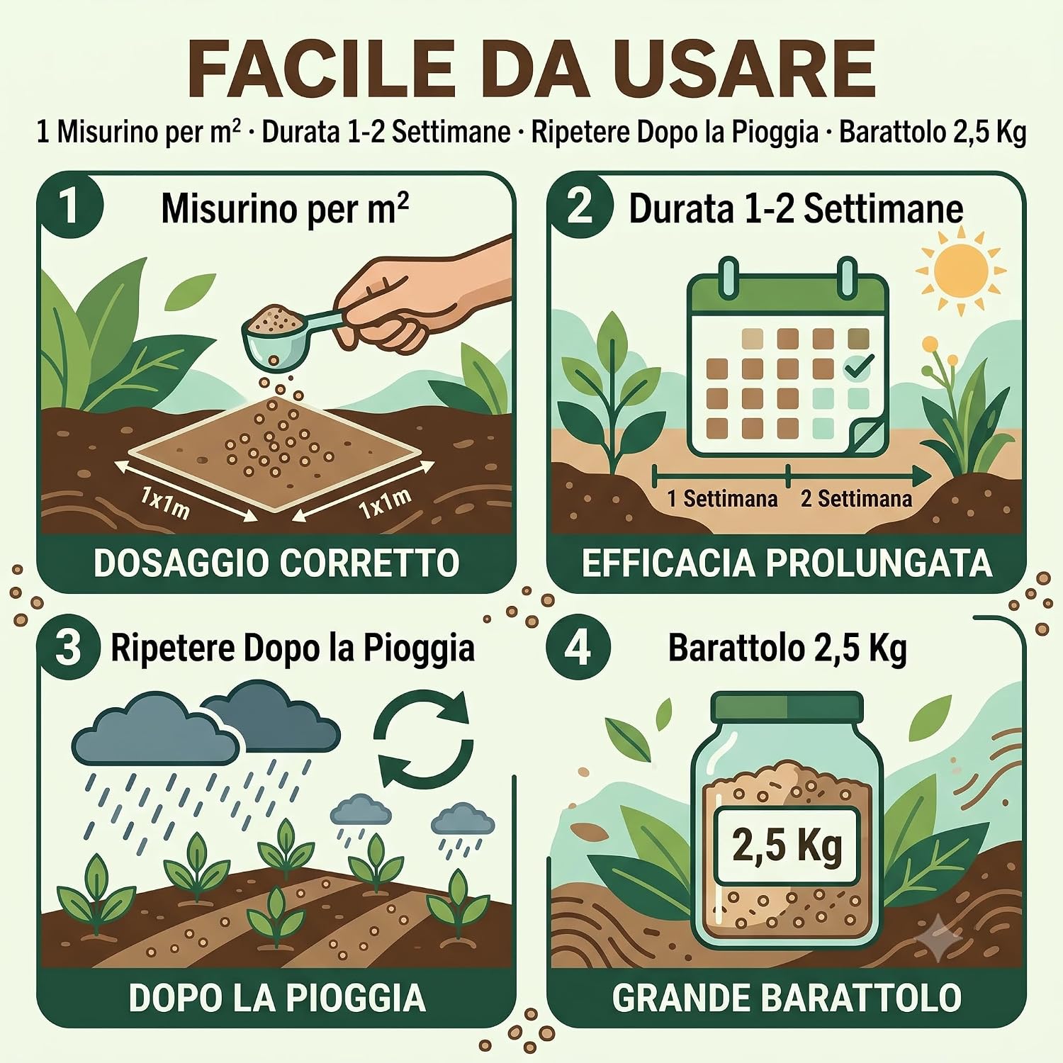 Disabituante Cinghiali Granulare 2,5 Kg – Repellente Granuli per Allontanare i Cinghiali da Giardini Campi e Aiuole – Non Uccide gli Animali – Previene il Ritorno – per Uso Esterno - Lemag srl