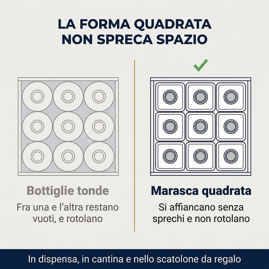 Vantaggi della forma quadrata salvaspazio delle bottiglie per olio vetro scuro Marasca rispetto a quelle tonde.