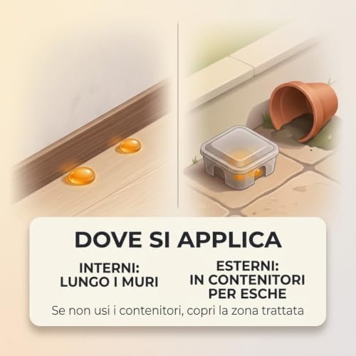 Forminix Gel Max Esca Formiche – 3 Siringhe da 7 g – Gel Pronto Uso Imidacloprid, Elimina il Formicaio in 2 Settimane - Lemag srl