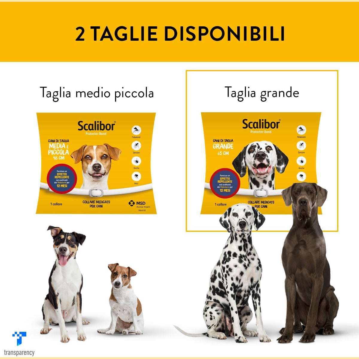 Confronto delle due taglie del collare Scalibor cani grandi da 65 cm e medio-piccoli da 48 cm.