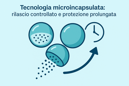 DIXI Insetticida Multinsetto Microincapsulato 500 ML – Cipermetrina – Uso Civile - Lemag srl